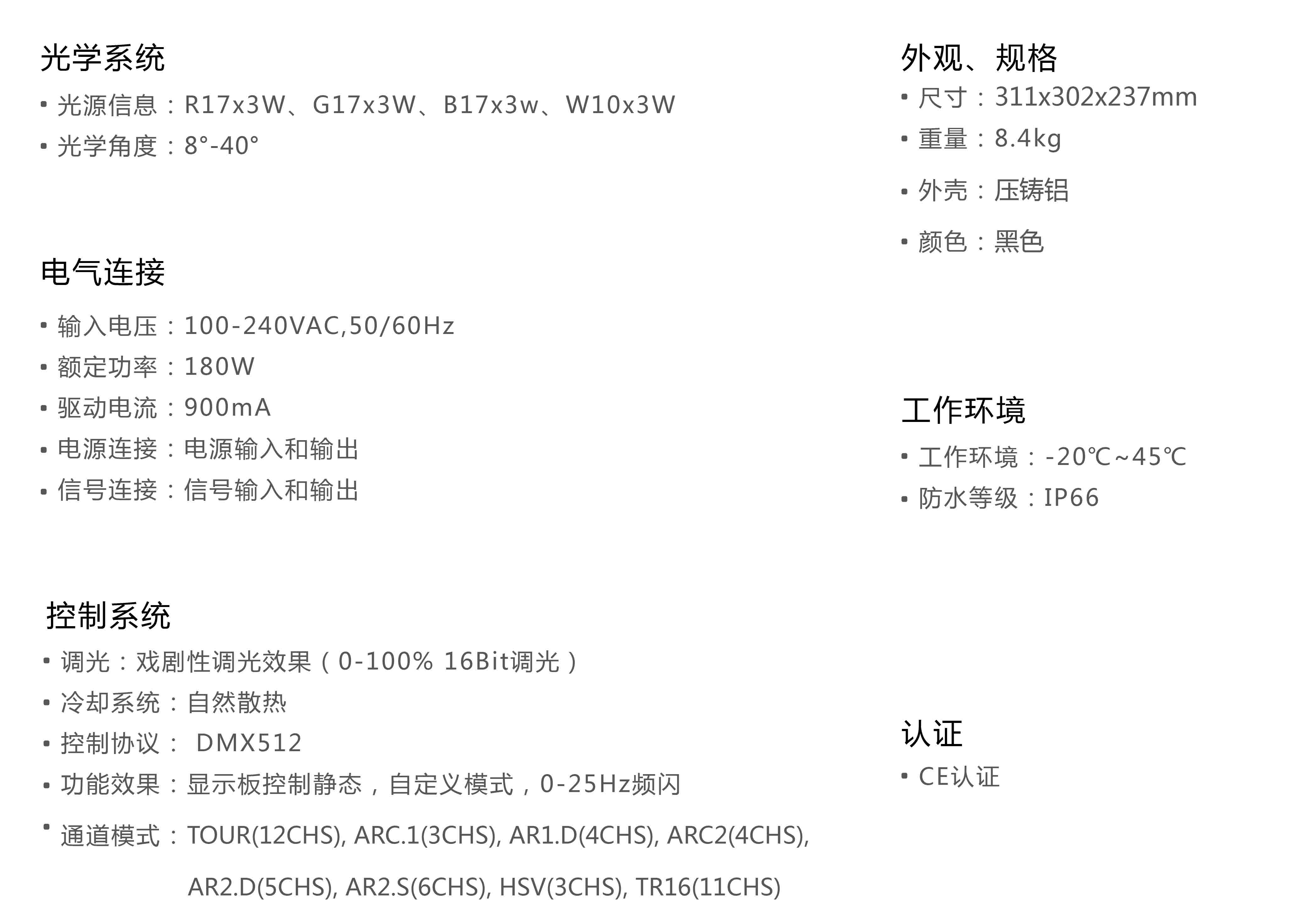 LED染色燈詳細信息