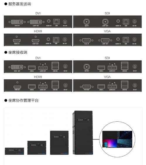 指揮調度中心系統解決方案協同工作